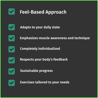 Feel-Based Approach Adapts to your daily state Emphasizes muscle awareness and technique  Completely individualized Respects your body’s feedback Sustainable progress Exercises tailored to your needs