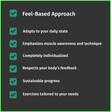 Feel-Based Approach Adapts to your daily state Emphasizes muscle awareness and technique  Completely individualized Respects your body’s feedback Sustainable progress Exercises tailored to your needs