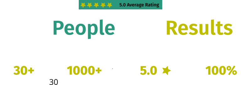 Real People Real Results 30   30+ Years Experience 1000+ Clients Trained 5.0  Average Client Rating 100% Personalized From elite athletes to adults seeking vitality, results powered by feel-based training 5.0 Average Rating